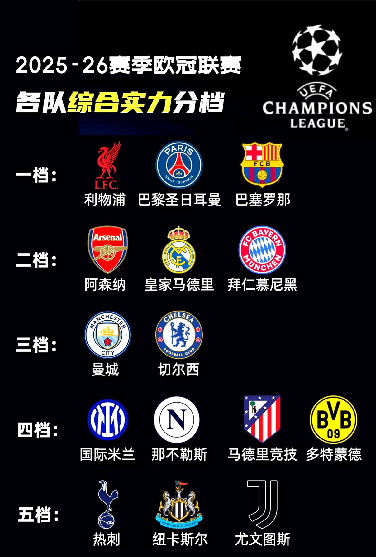 KOK体育-切尔西淘汰对手,曼城晋级二十强